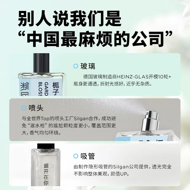 EDT 15ml50ml