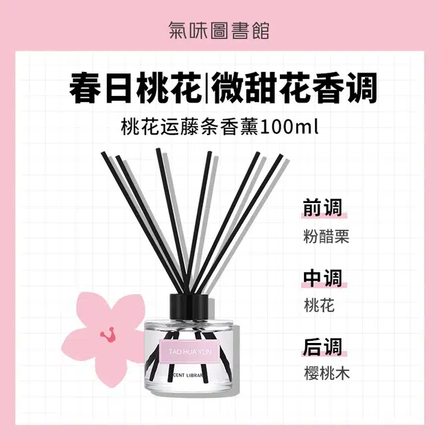 100ml