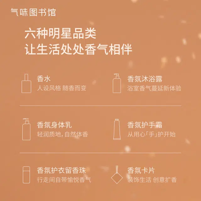 气味图书馆 新香万事屋 洞洞乐香氛礼盒 补水保湿