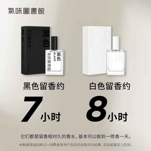 EDT 50ml