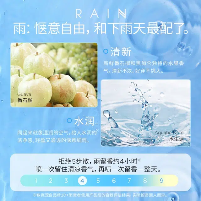 50ml