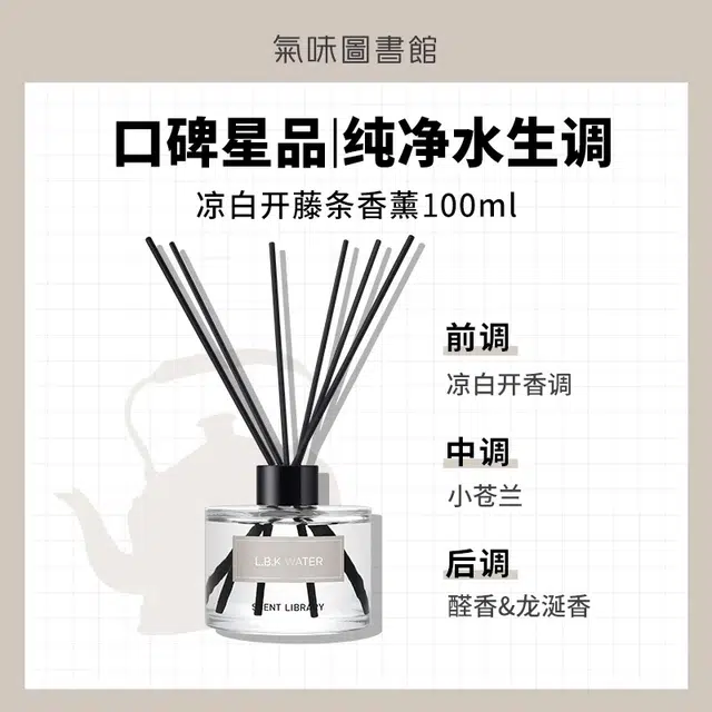 100ml