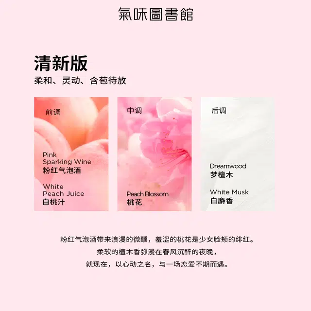 EDT 50ml