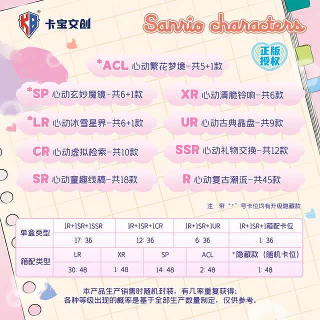 x Sanrio wink V1 IP361