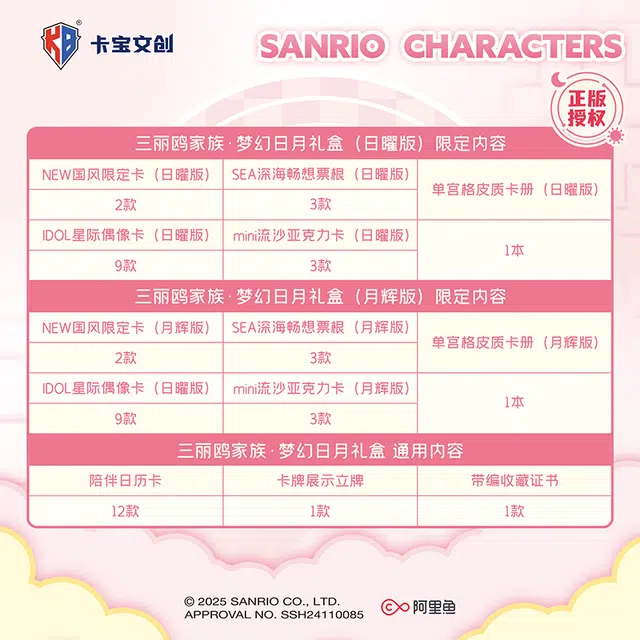卡宝文创 三丽鸥家族梦幻日月礼盒 相卡
