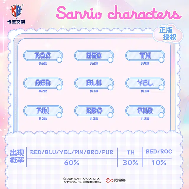 x Sanrio