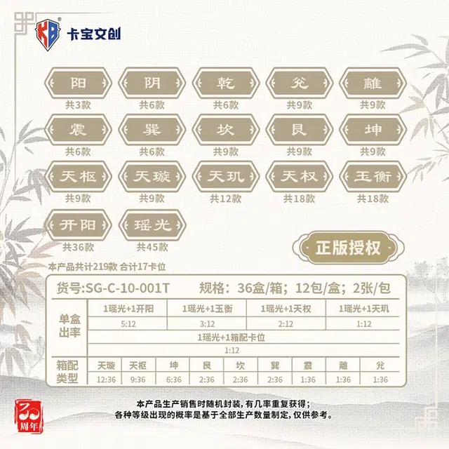 94 30 IP12
