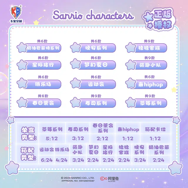 x Sanrio IP