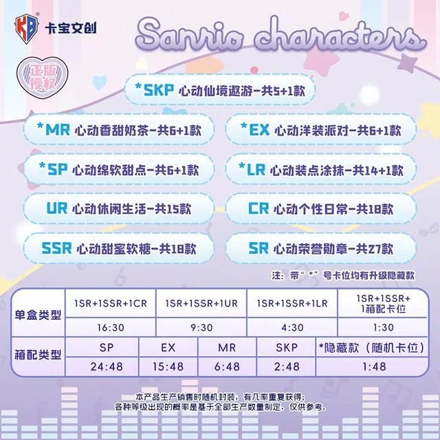 x Sanrio wink V2 IP30