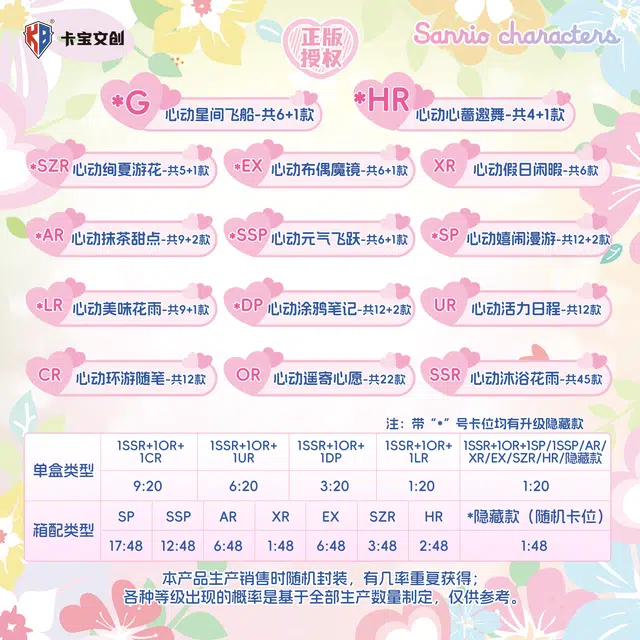 x Sanrio wink V5 IP20