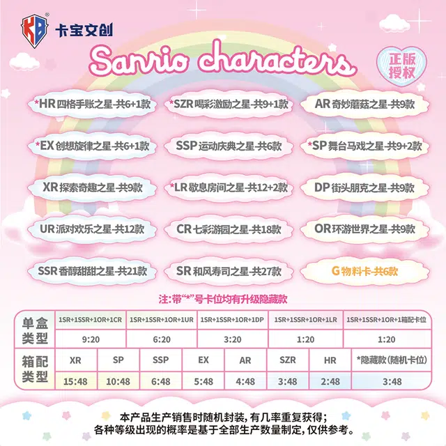 x Sanrio starV5