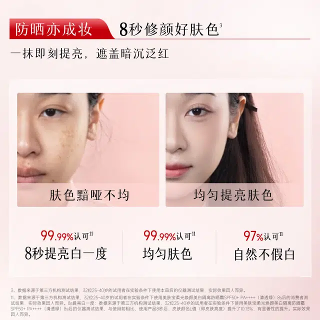 SINCE 1999 SPF50+PA++