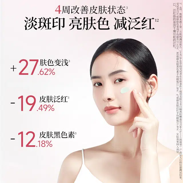 SINCE 1999 SPF50+PA++ 40ml+1