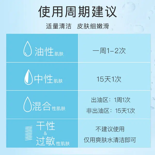 美肤宝去角质啫喱 面部清洁改善毛孔温和保湿去角质