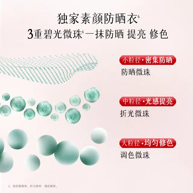 SINCE 1999 SPF50+PA++