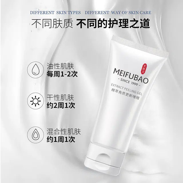SINCE 1999 75ml