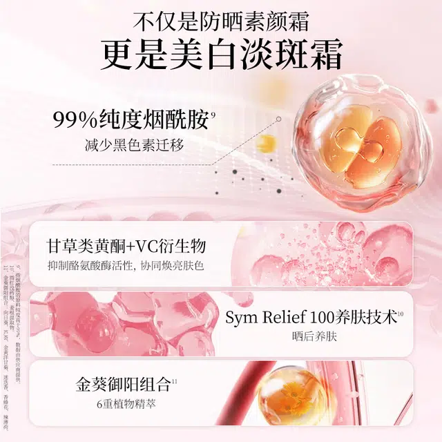 SINCE 1999 SPF 50 PA++ 80ml