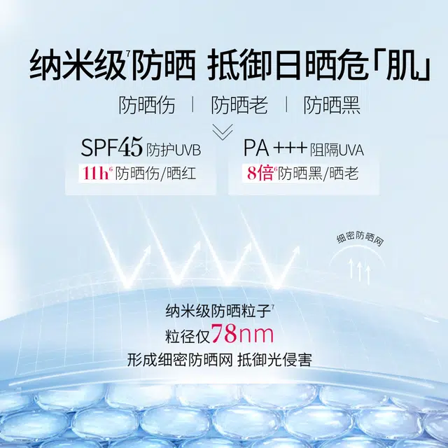 SPF45PA+