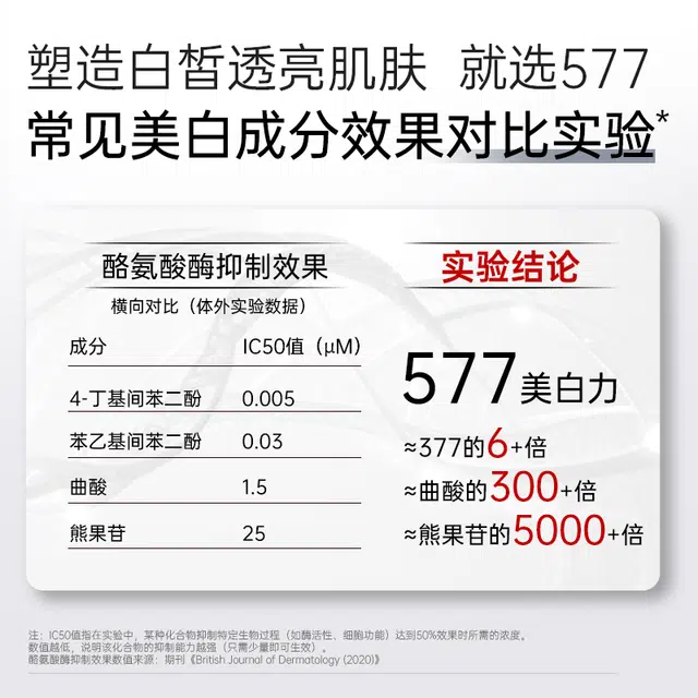 50g