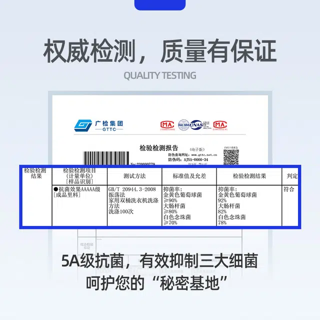 HLA 5095 5A 3