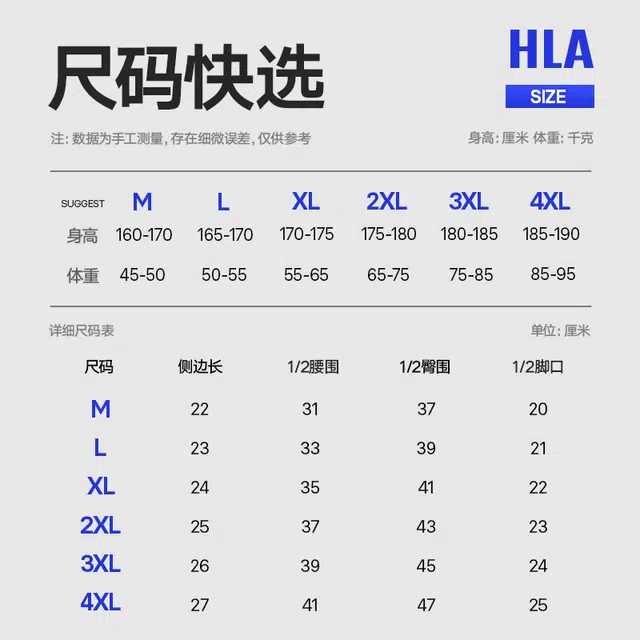 HLA 5A 4