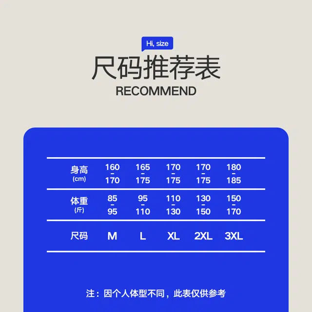 HLA 95 5A 3