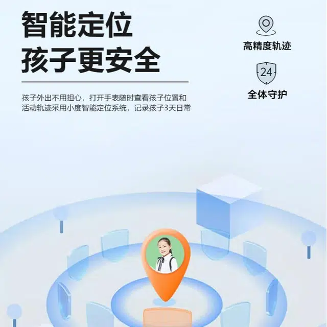 SKYWORTH - GPS