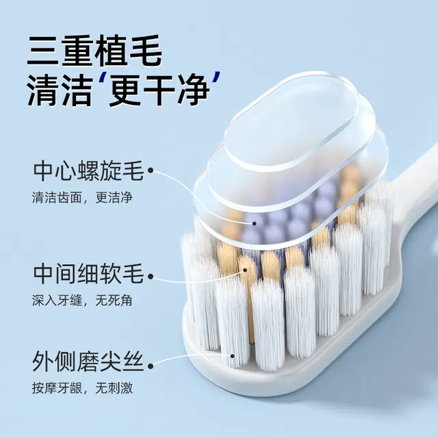 ORALGOS