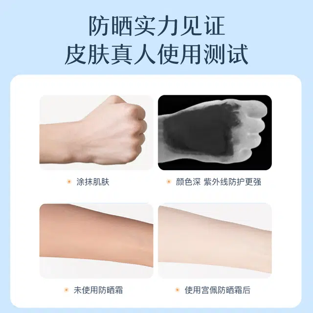 SPF50+PA++ 40g12