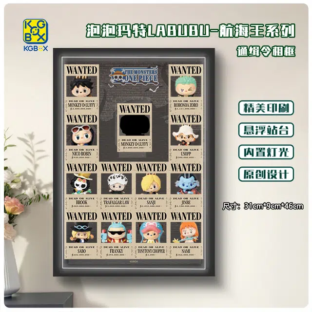 KGBOX LABUBU