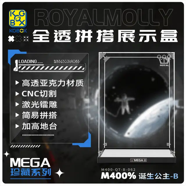 KGBOX MEGA MOLLY