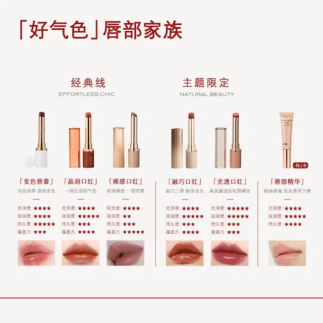 珂曼 晶润口红 润泽 自然显白不脱妆 保湿滋润