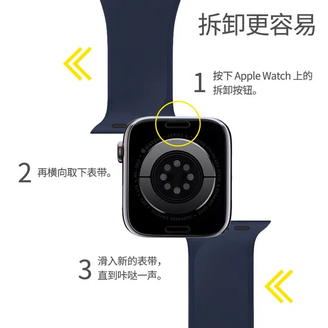 Apple Watch iWatch