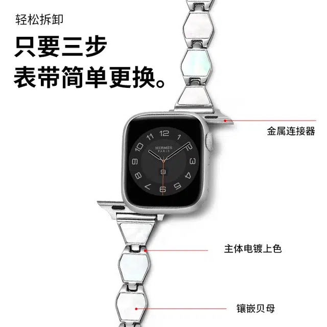 Apple Watch iWatch