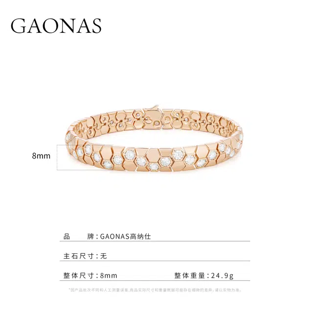 GAONAS