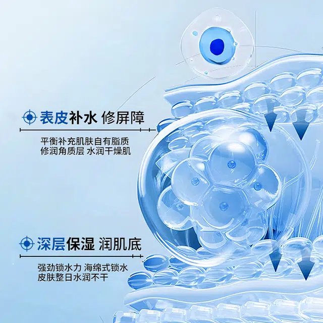 IDX 50g100g