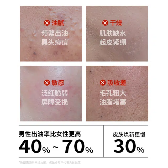 IDX 120g+120ml+100ml