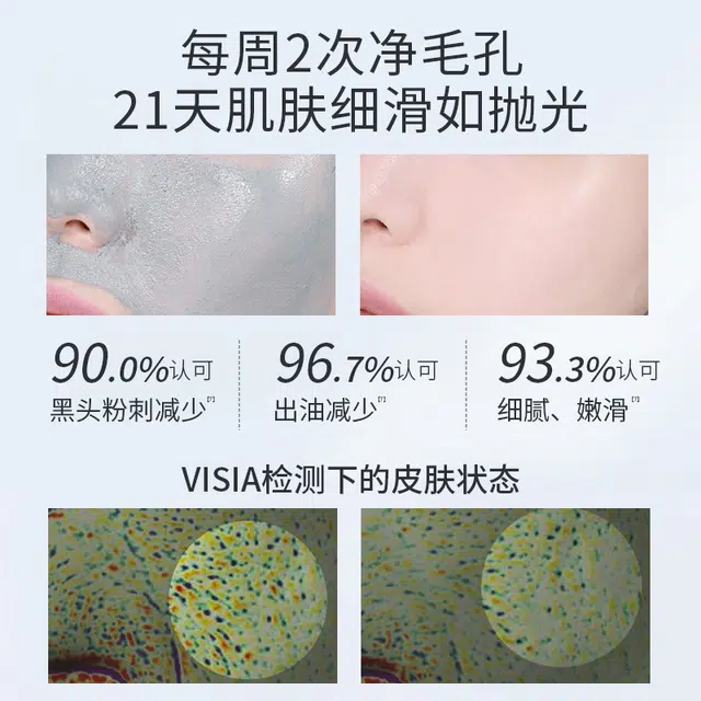 IDX 100g