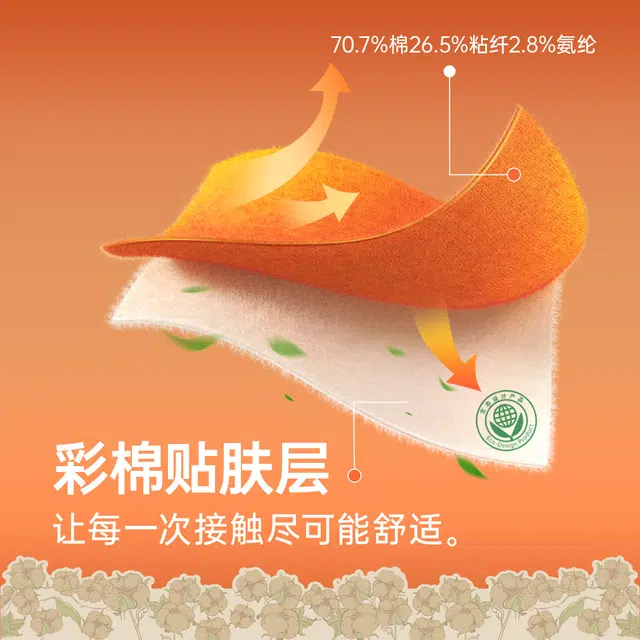 顶瓜瓜 休闲时尚亲肤透气加厚保暖裤 女款 深浅粉