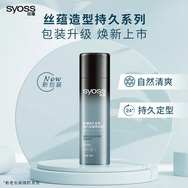 SYOSS