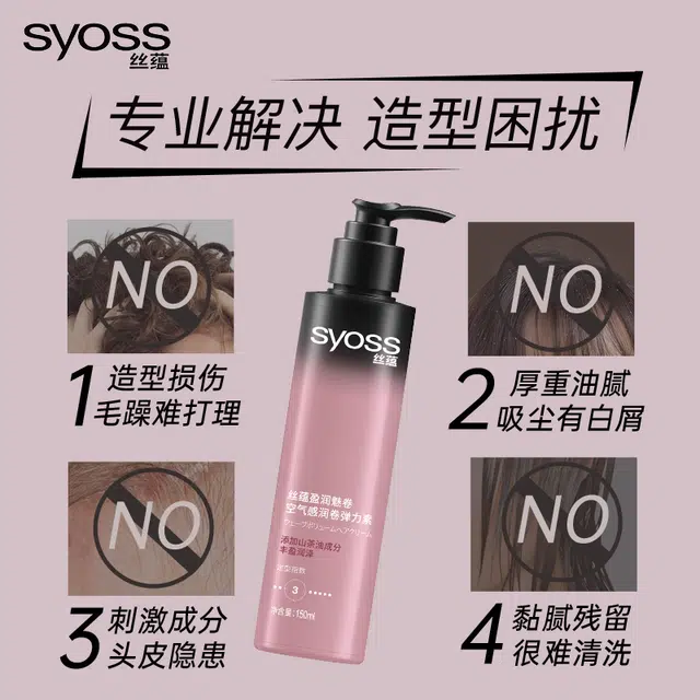 SYOSS