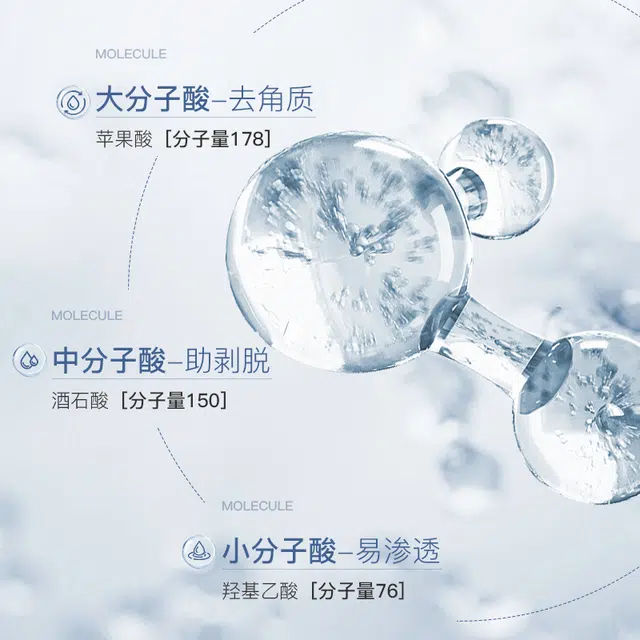 833 100g100g+120g