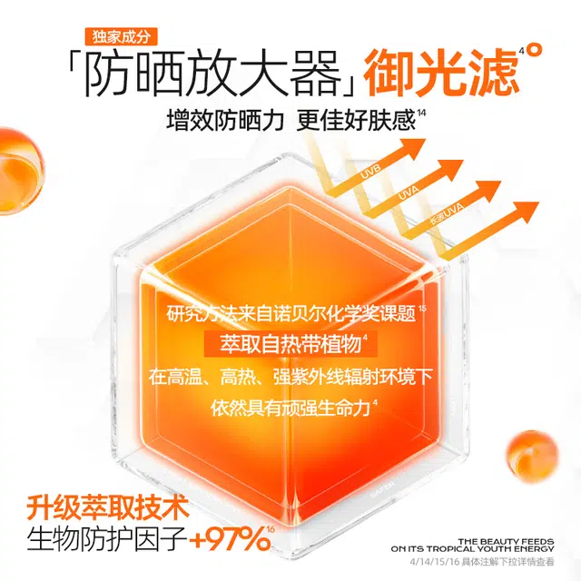 Mistine SPF50+ PA++1ml*5