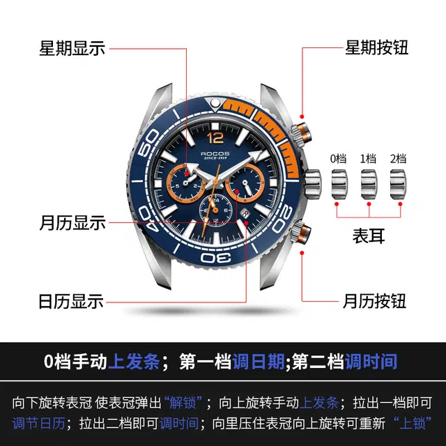 ROCOS 100 R0149