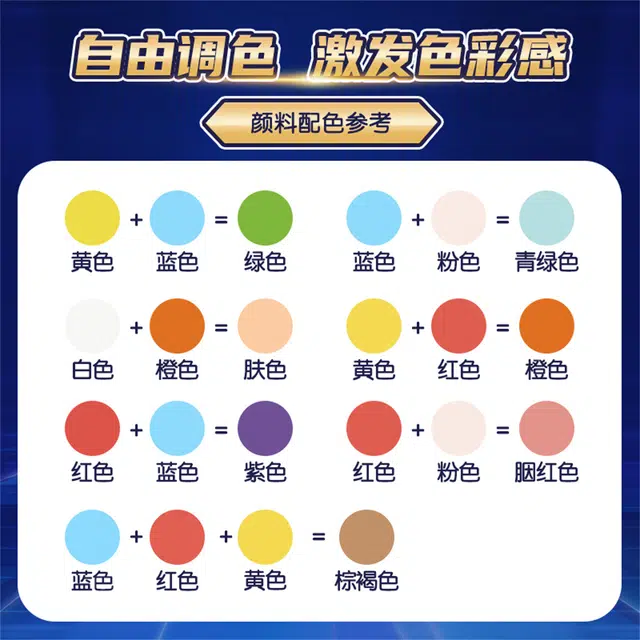 星云宝贝 石膏娃娃彩绘涂鸦 玩具