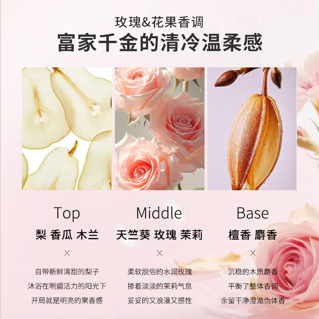ZCG EDT
