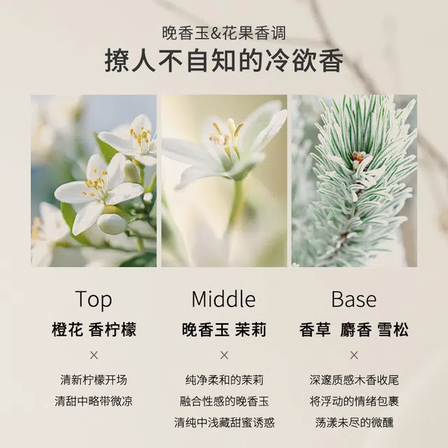 ZCG EDT