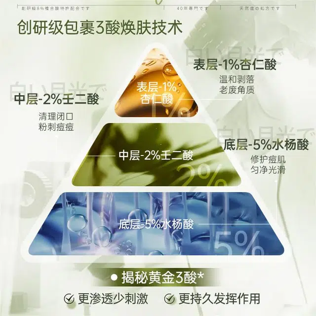 韩方五谷 水杨酸可爱小绿瓶水嫩亮透精华 祛痘淡纹收缩毛孔