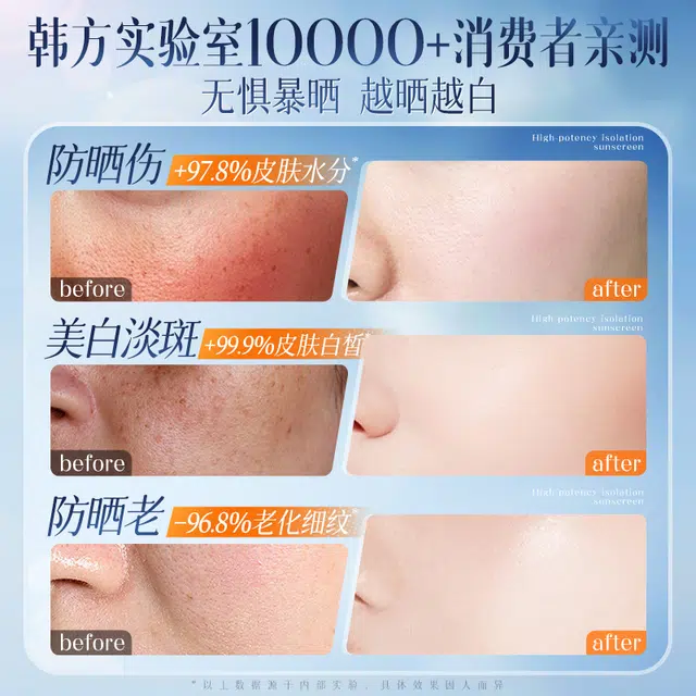 377 SPF50+ PA++