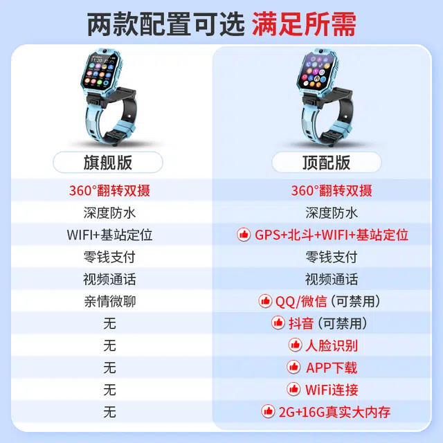 app APPQQ GPS